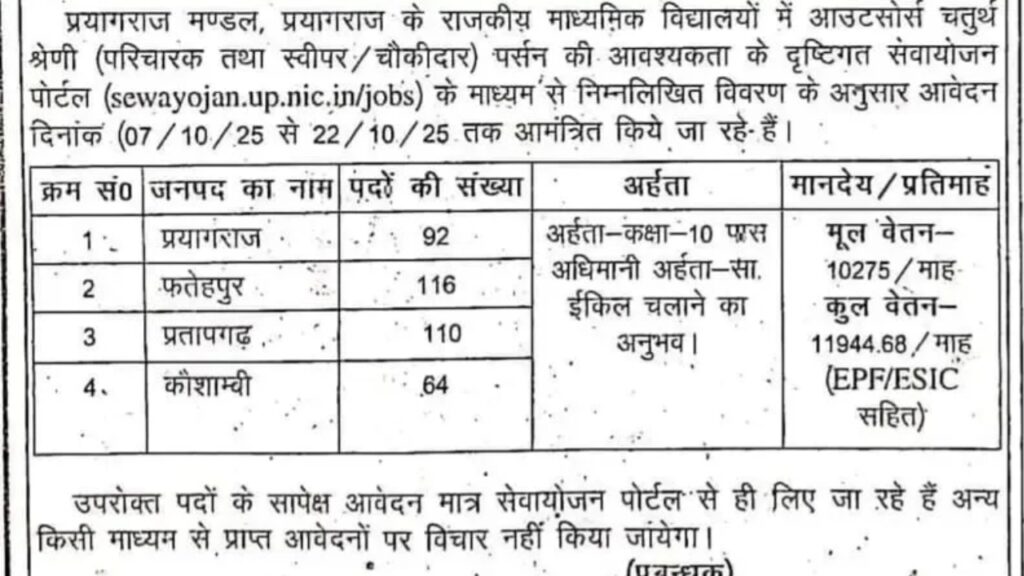 UP Peon New Bharti 2025
